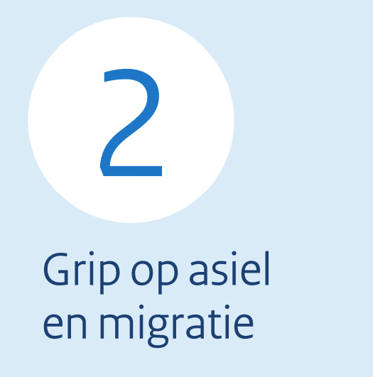 Lees meer over het artikel Regering Immigratie Plannen Sep ’24